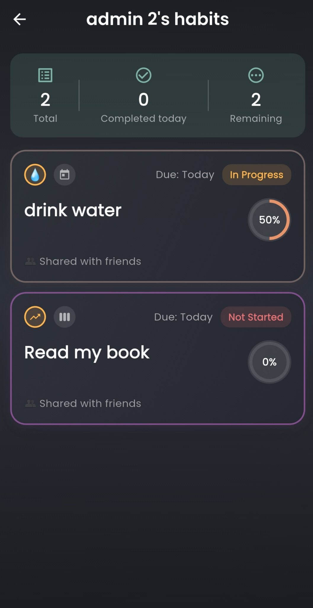 GoBeyond — Friends' Habits